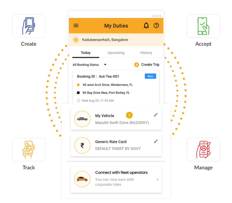 All-in-one-mobile-responsive-dashboard