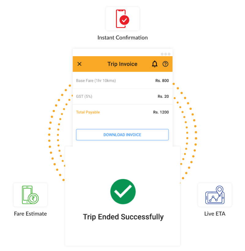 Improved-passenger-satisfaction