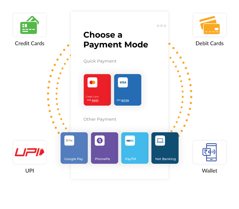Payments-made-simple
