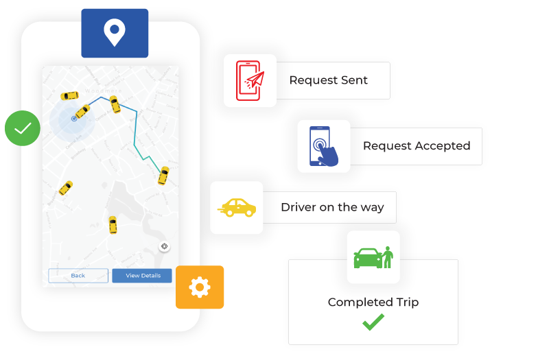 Real-time-Vehicle-Tracking