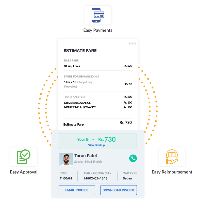 Swift-and-Easy-Reimbursement2-2