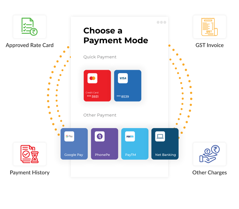 Transparent-Digital-Payments